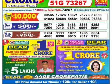 Dhankesari Result Today 1 PM Lottery Sambad 17/03/26