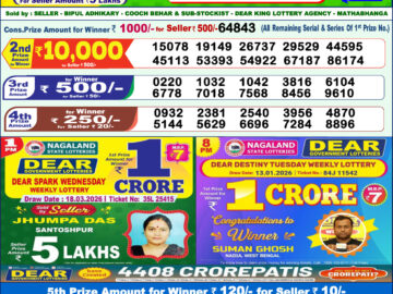 Dhankesari Result Today 1 PM Lottery Sambad 19/03/26