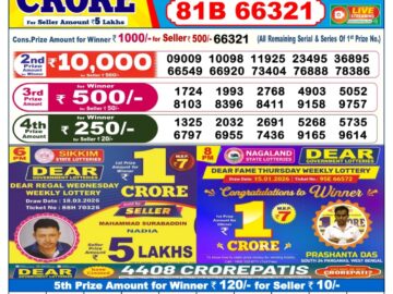 Dhankesari Result Today 6 PM Lottery Sambad 19/03/26