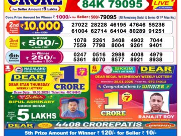 Dhankesari Result Today 8 PM Lottery Sambad 20/03/26