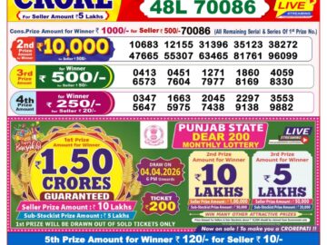 Dhankesari Result Today 8 PM Lottery Sambad 23/03/26