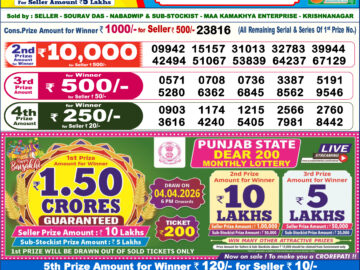 Dhankesari Result Today 6 PM Lottery Sambad 25/03/26