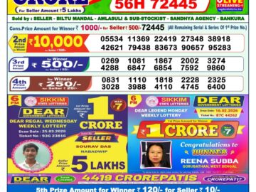 Dhankesari Result Today 1 PM Lottery Sambad 26/03/26