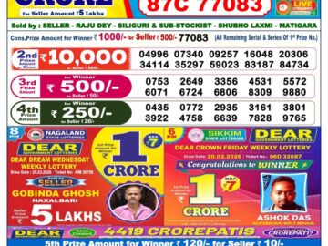 Dhankesari Result Today 6 PM Lottery Sambad 26/03/26