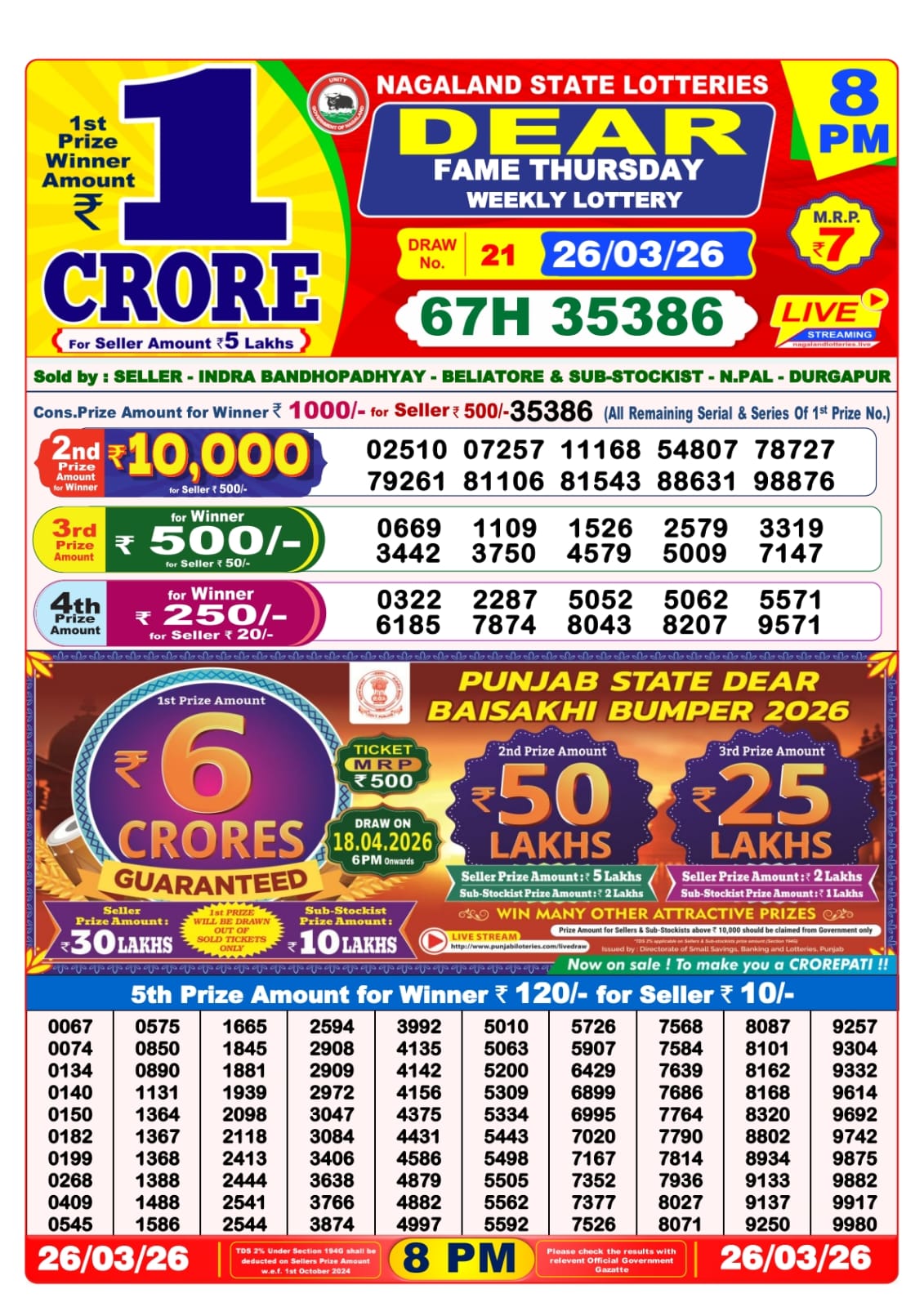 Dhankesari Result 8 PM