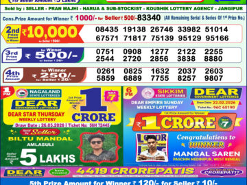 Dhankesari Result Today 1 PM Lottery Sambad 27/03/26