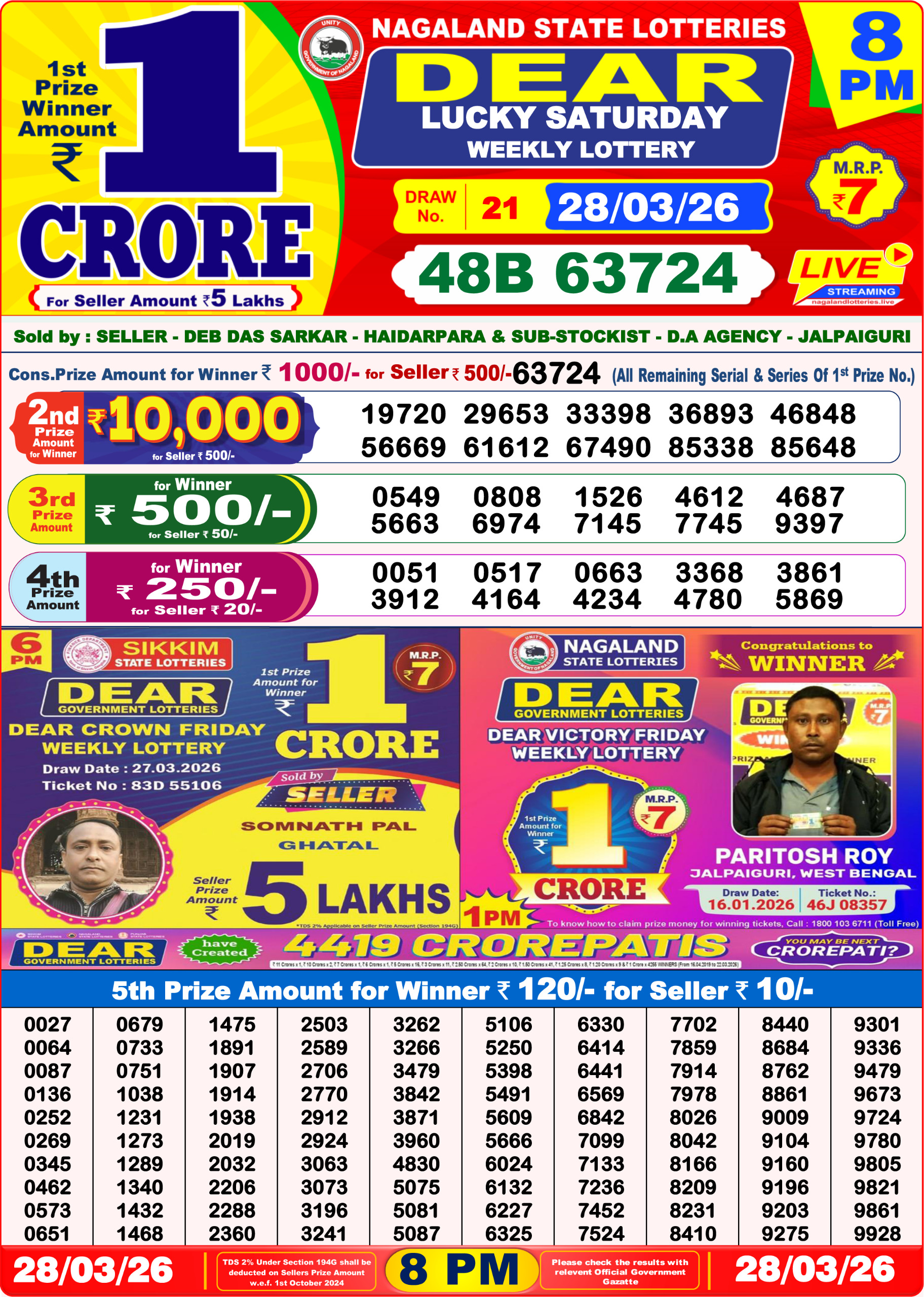Dhankesari Result 8 PM