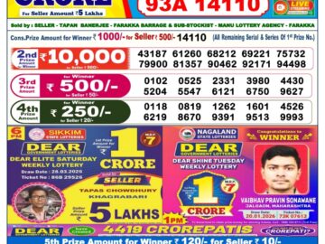 Dhankesari Result Today 6 PM Lottery Sambad 29/03/26