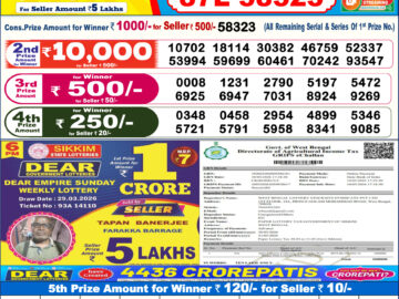Dhankesari Result Today 6 PM Lottery Sambad 30/03/26