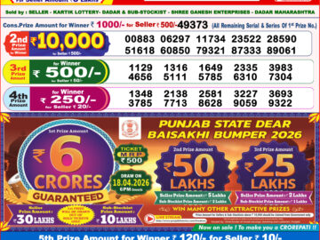 Dhankesari Result Today 8 PM Lottery Sambad 30/03/26
