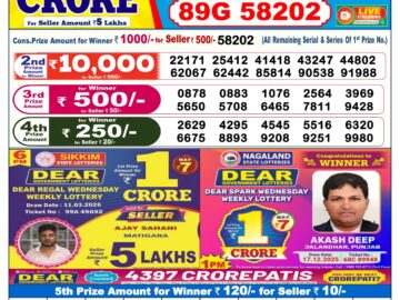 Dhankesari Result Today 6 PM Lottery Sambad 12/03/26