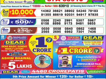 Dhankesari Result Today 1 PM Lottery Sambad 14/04/26