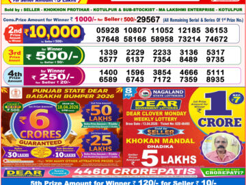 Dhankesari Result Today 8 PM Lottery Sambad 14/04/26