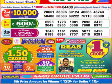 Dhankesari Result Today 8 PM Lottery Sambad 18/04/26
