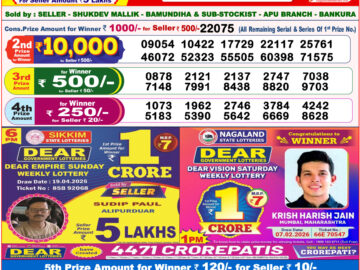 Dhankesari Result Today 8 PM Lottery Sambad 20/04/26