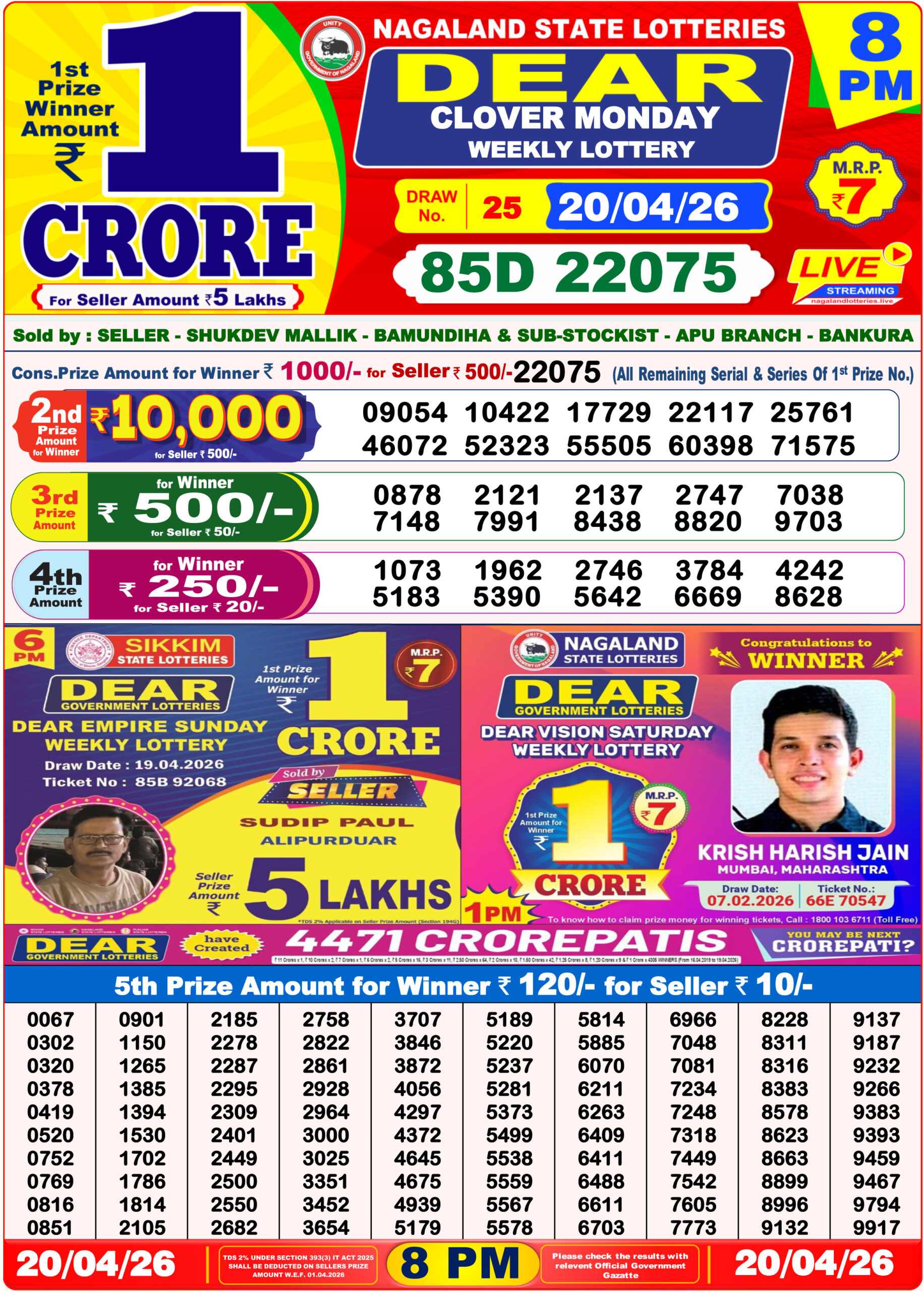 Dhankesari Result 8 PM