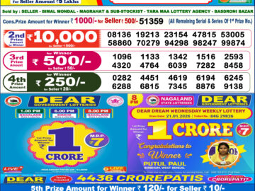 Dhankesari Result Today 6 PM Lottery Sambad 02/04/26