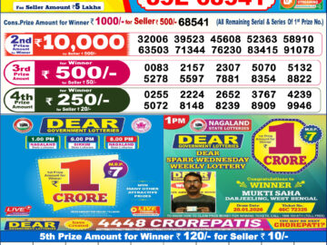 Dhankesari Result Today 6 PM Lottery Sambad 07/04/26