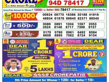 Dhankesari Result Today 1 PM Lottery Sambad 08/04/26