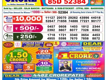 Dhankesari Result Today 6 PM Lottery Sambad 30/04/26