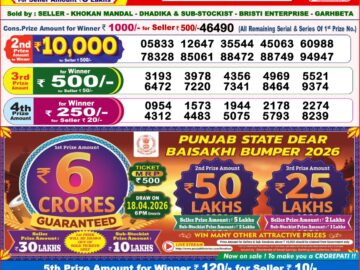 Dhankesari Result Today 8 PM Lottery Sambad 13/04/26