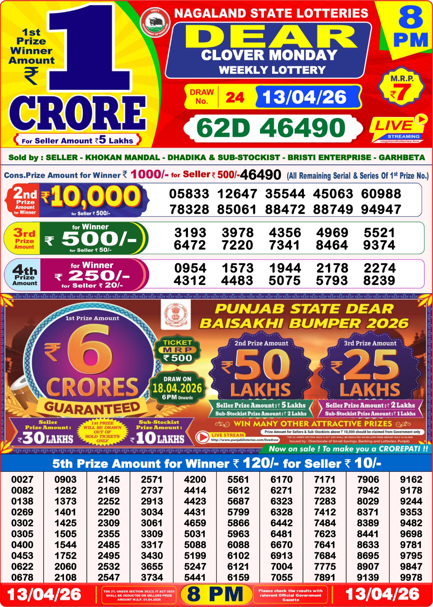 Dhankesari Result 8 PM
