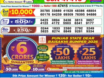 Dhankesari Result Today 1 PM Lottery Sambad 15/04/26