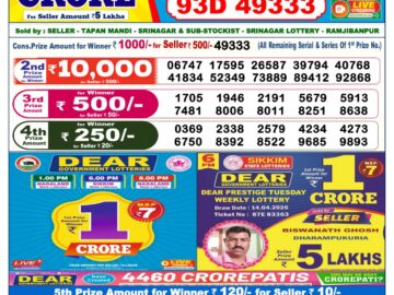 Dhankesari Result Today 6 PM Lottery Sambad 15/04/26