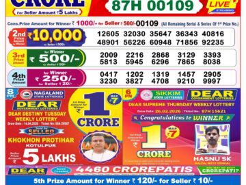 Dhankesari Result Today 8 PM Lottery Sambad 15/04/26