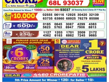 Dhankesari Result Today 1 PM Lottery Sambad 16/04/26