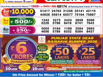 Dhankesari Result Today 8 PM Lottery Sambad 16/04/26
