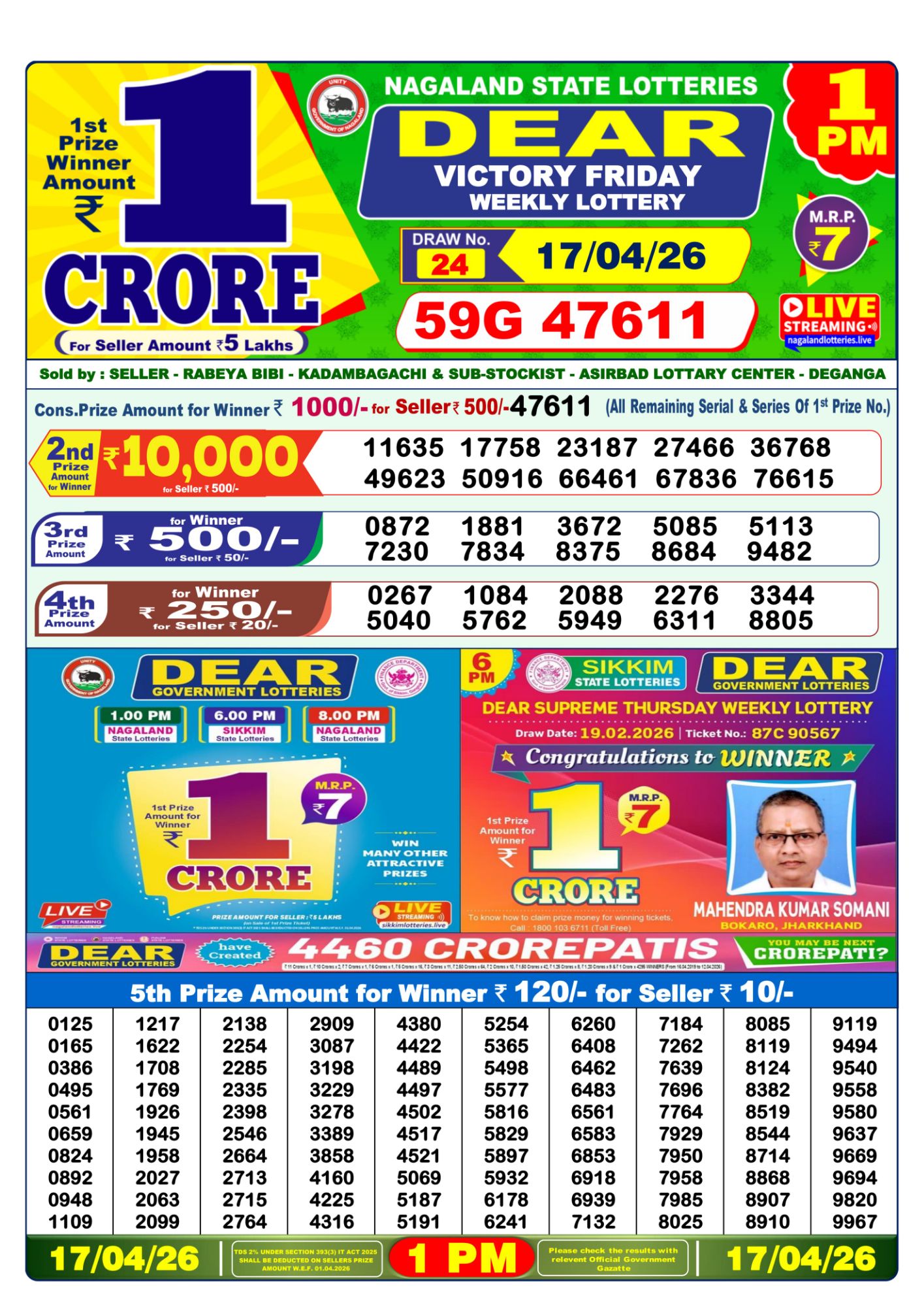 Dhankesari Result 1 PM