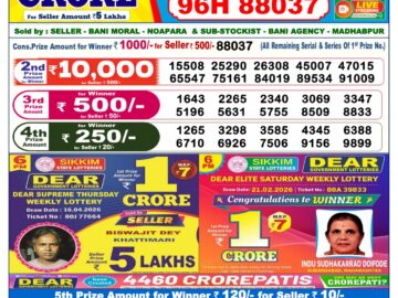 Dhankesari Result Today 6 PM Lottery Sambad 17/04/26