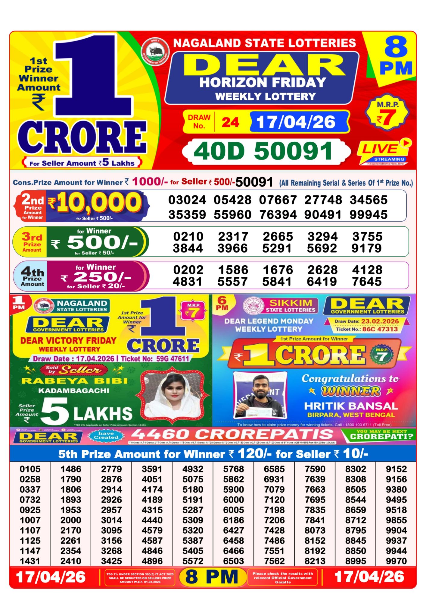 Dhankesari Result 8 PM