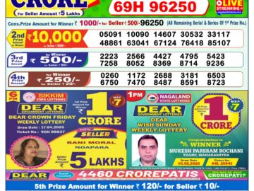 Dhankesari Result Today 1 PM Lottery Sambad 18/04/26