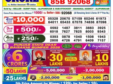 Dhankesari Result Today 6 PM Lottery Sambad 19/04/26