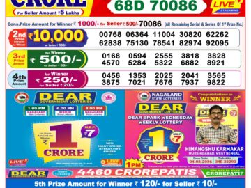 Dhankesari Result Today 8 PM Lottery Sambad 19/04/26