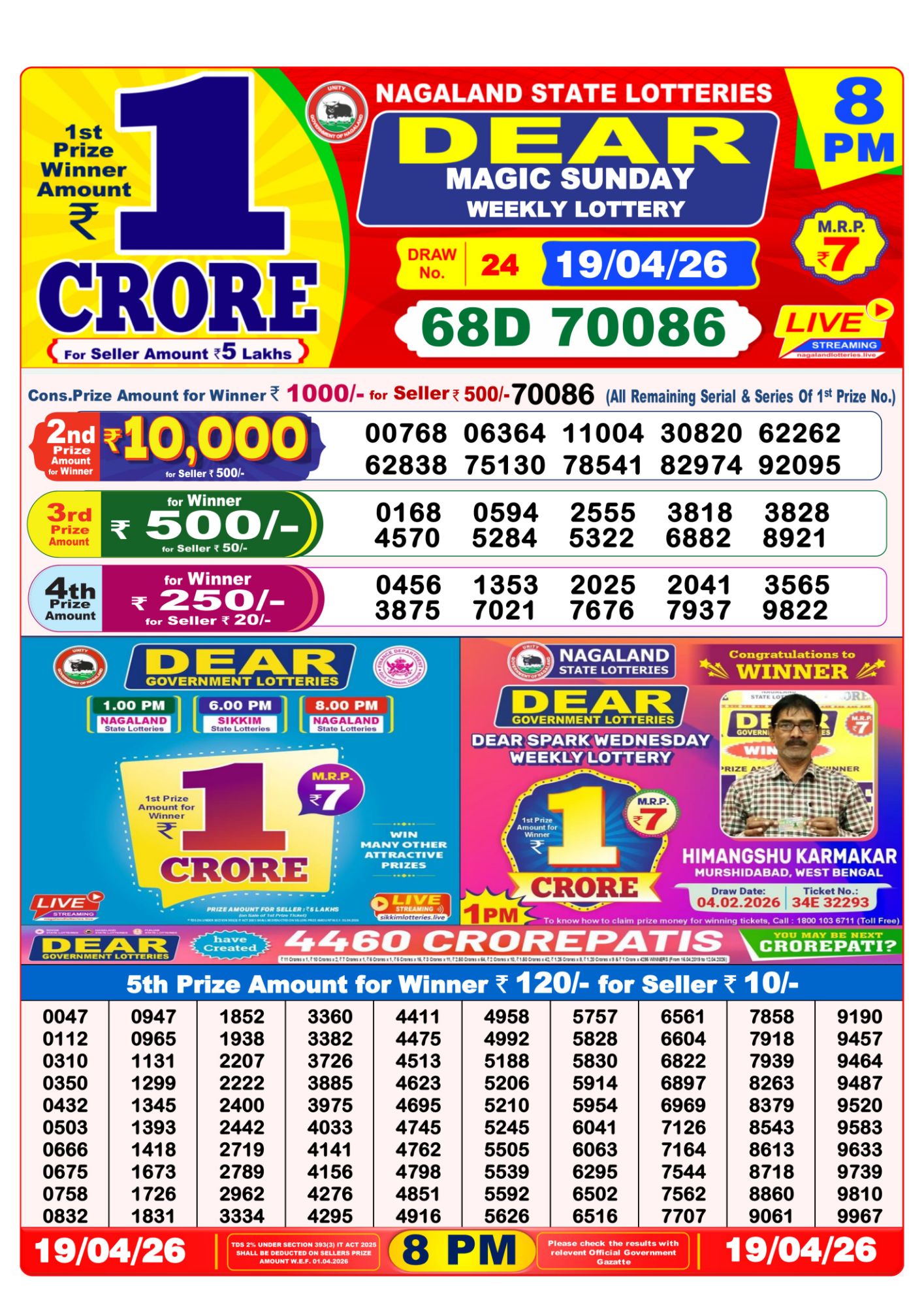 Dhankesari Result 8 PM