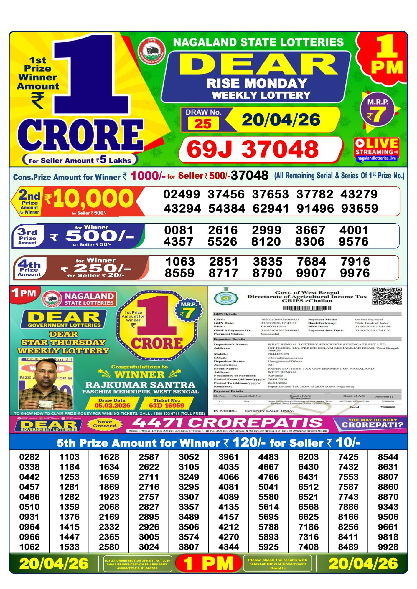 Dhankesari Result 1 PM