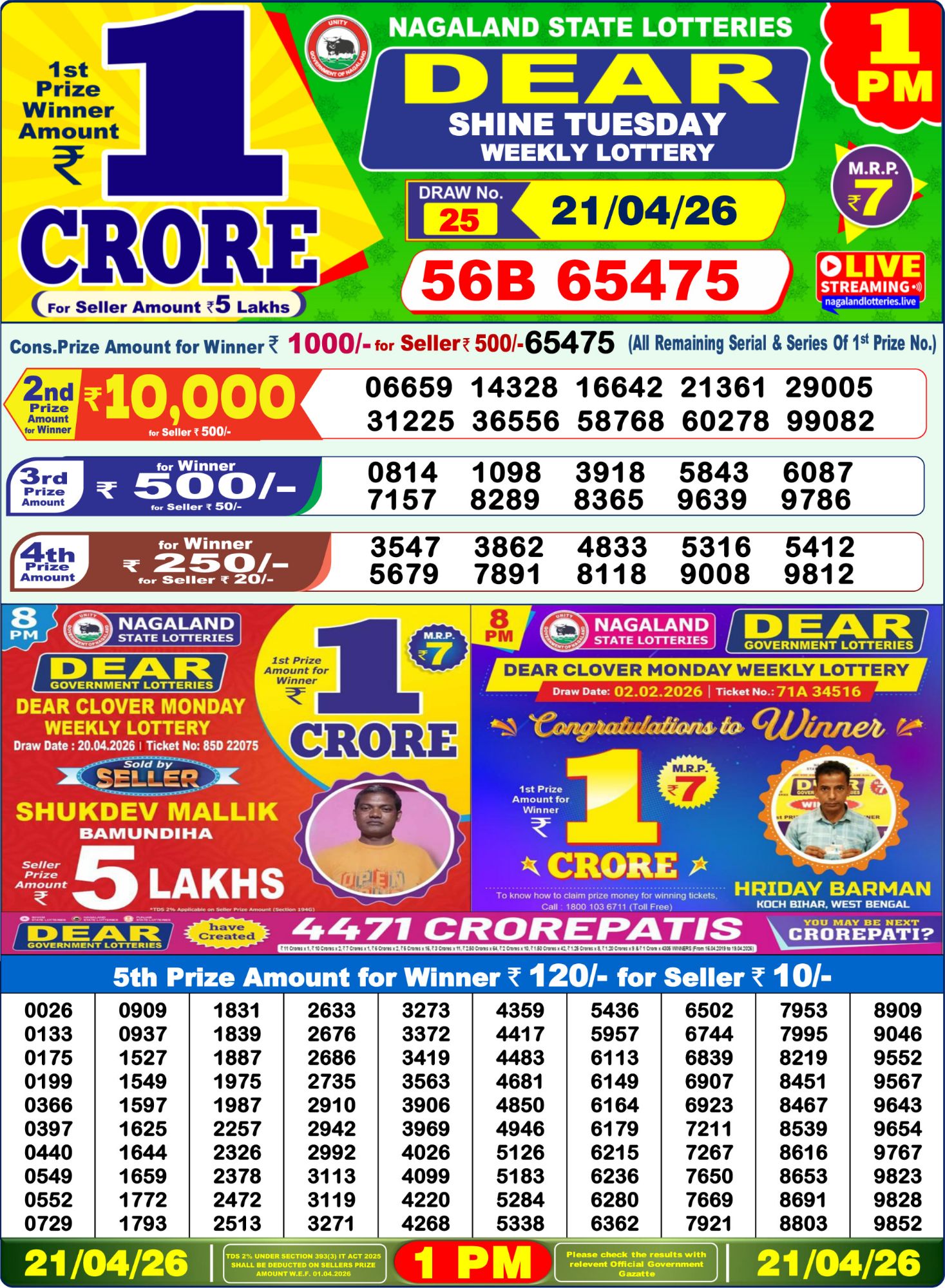 Dhankesari Result 1 PM