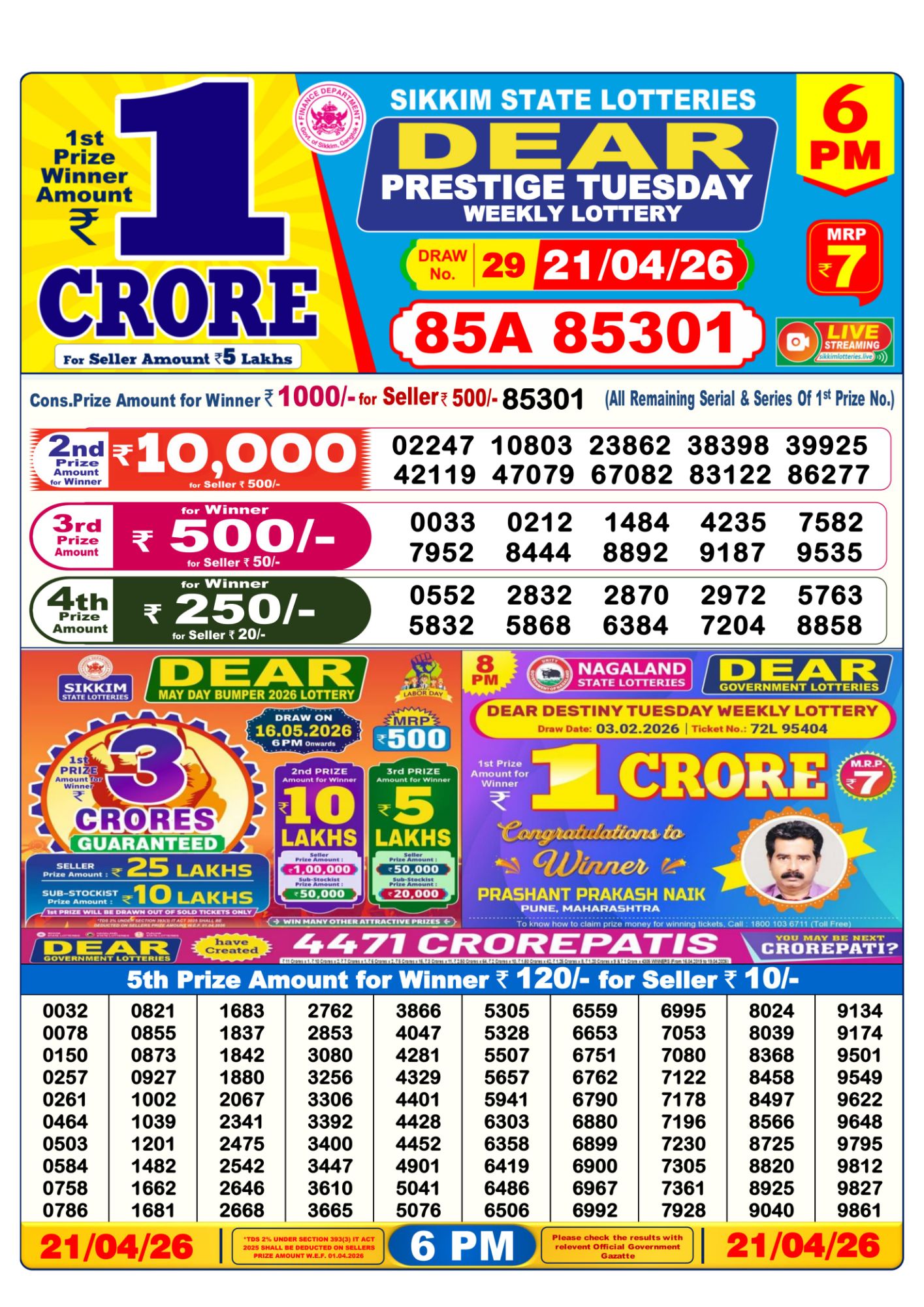 Dhankesari Result 6 PM