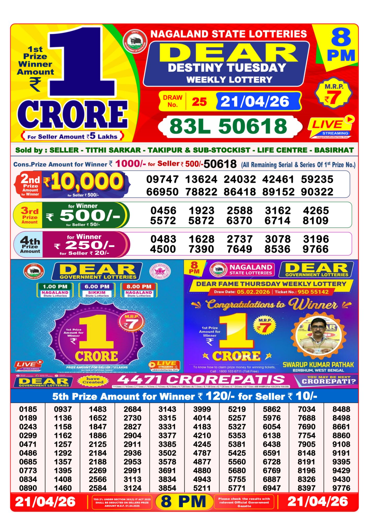 Dhankesari Result 8 PM