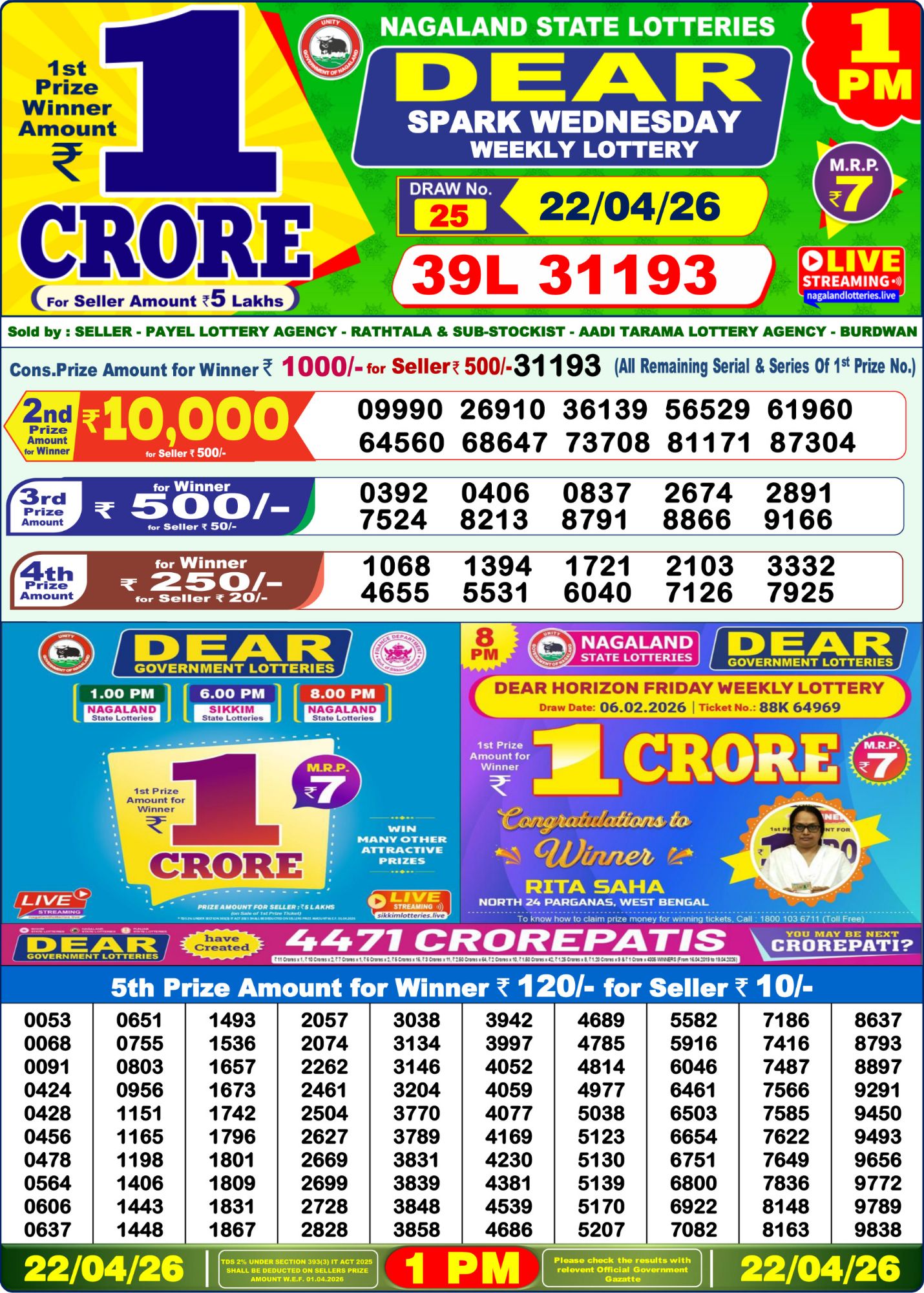 Dhankesari Result 1 PM