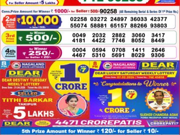 Dhankesari Result Today 8 PM Lottery Sambad 22/04/26