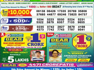 Dhankesari Result Today 1 PM Lottery Sambad 23/04/26