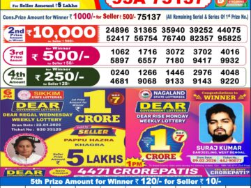 Dhankesari Result Today 6 PM Lottery Sambad 23/04/26