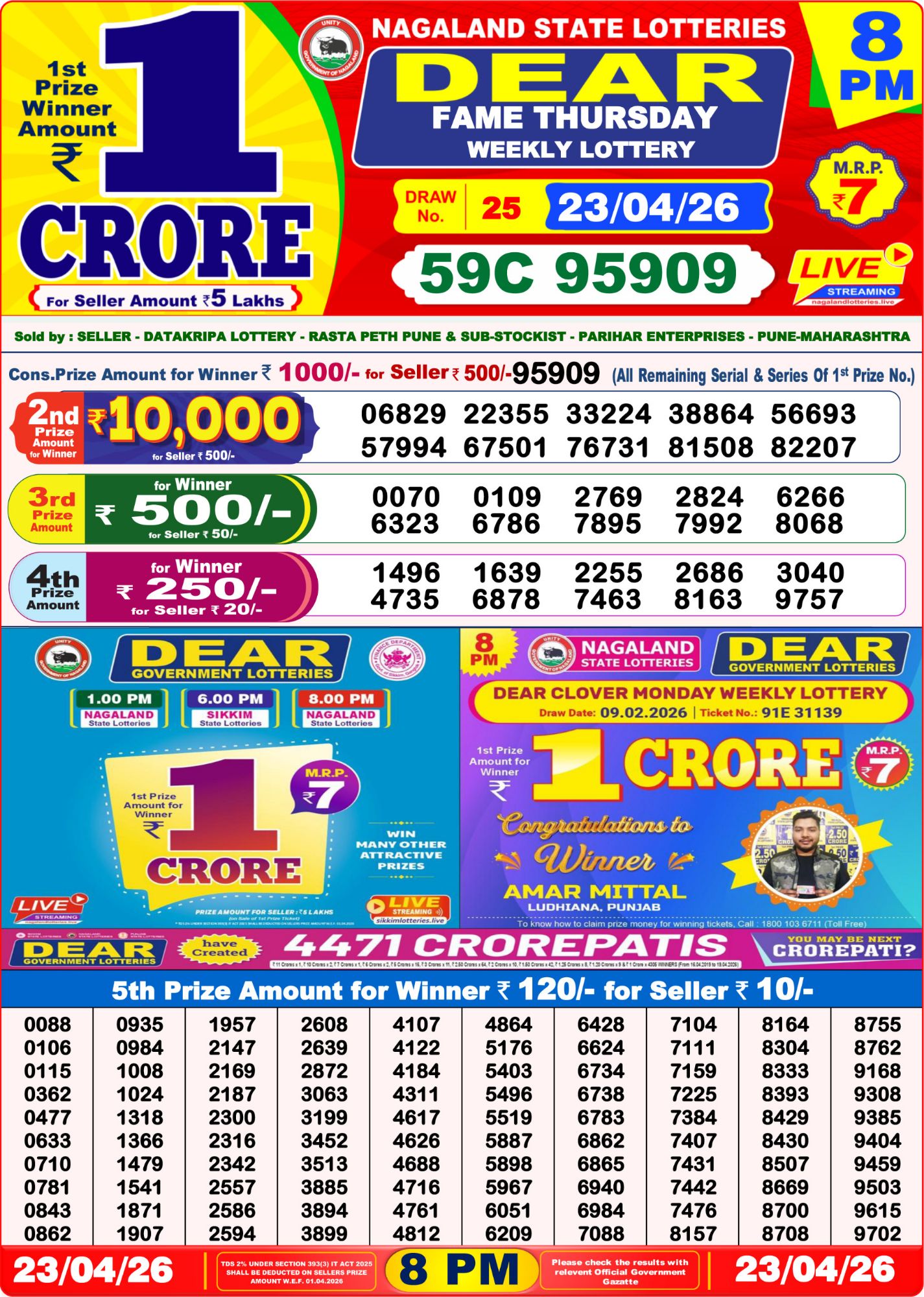 Dhankesari Result 8 PM