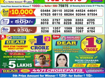 Dhankesari Result Today 1 PM Lottery Sambad 24/04/26