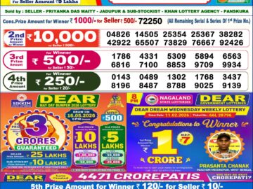 Dhankesari Result Today 6 PM Lottery Sambad 24/04/26