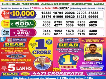 Dhankesari Result Today 8 PM Lottery Sambad 24/04/26